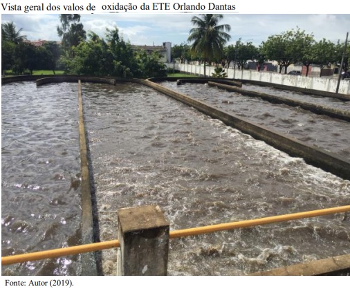 Possibilidade de aprimoramento do desempenho das estações de tratamento de esgoto em Aracaju