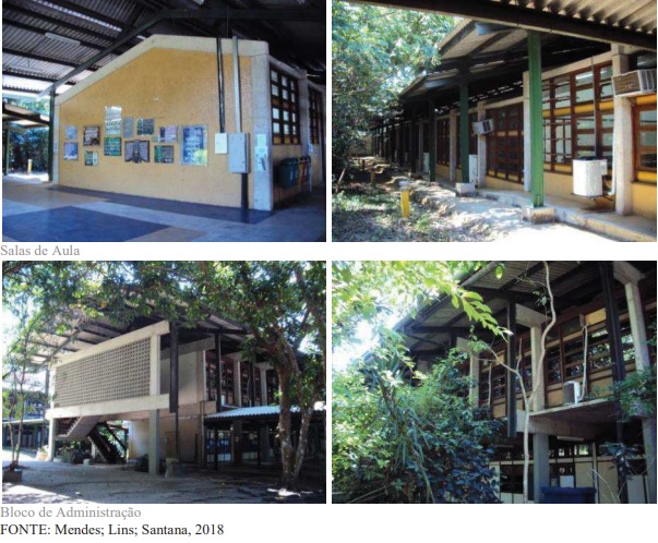 A importância do planejamento bioclimatológico na arquitetura