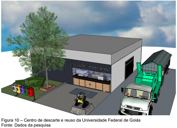 Centro de descarte de lixo eletrônico em universidades resultam em benefícios ambientais e sociais