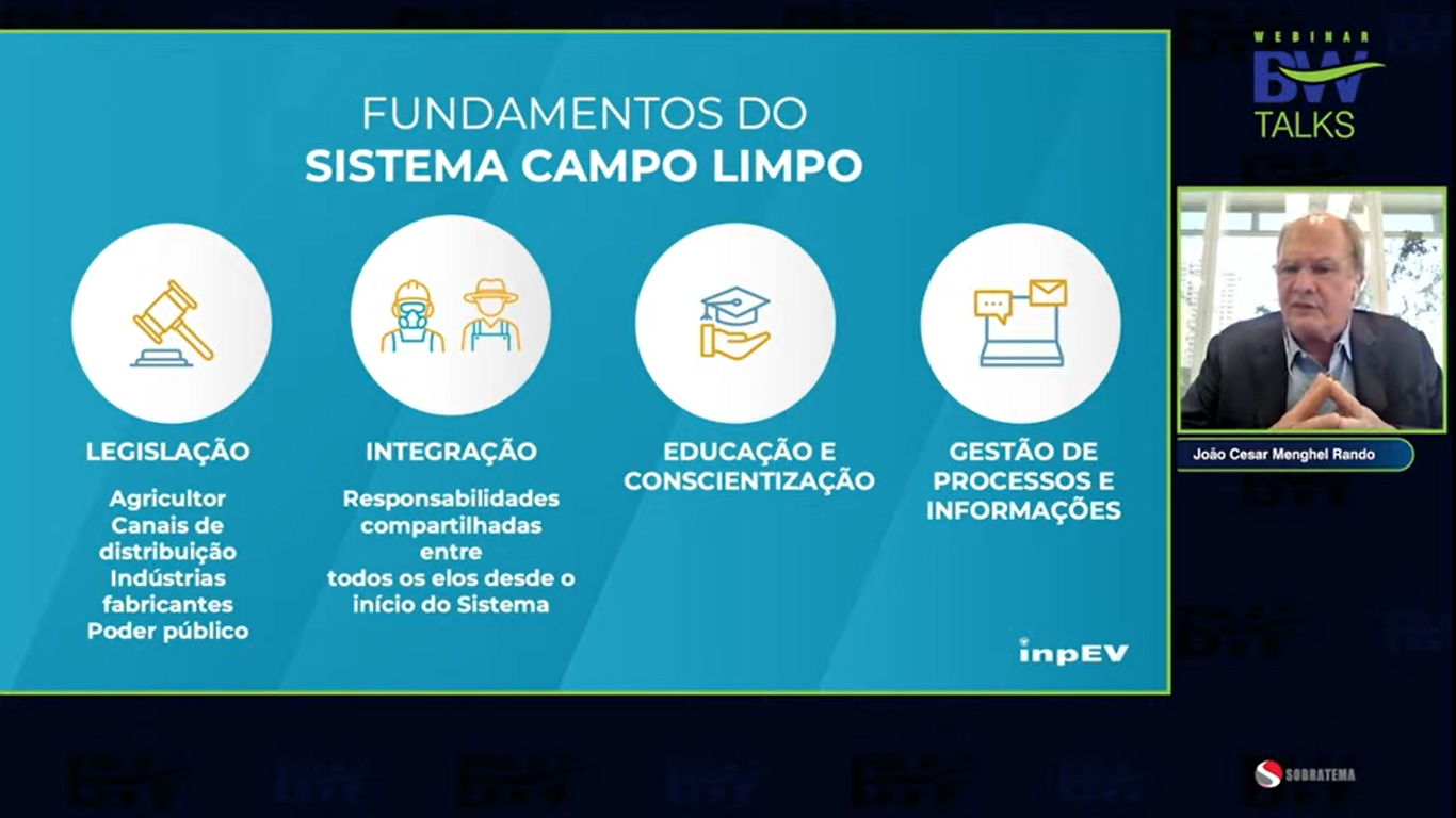 Brasil é referência na aplicação de economia circular em embalagens de defensivos agrícolas